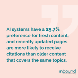 IIM ai systems have a 25.7 percent preference for fresh content