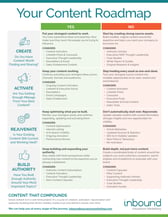 Insurance-Content-Roadmap-thumbnail
